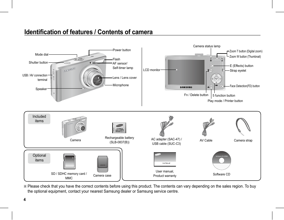 Identification of features / contents of camera | Samsung L201 User Manual | Page 5 / 146