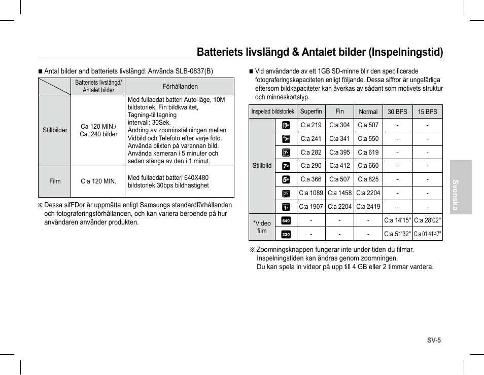 Samsung L201 User Manual | Page 54 / 146