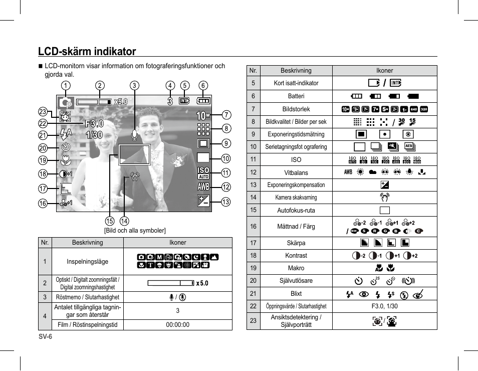 Lcd-skärm indikator | Samsung L201 User Manual | Page 55 / 146