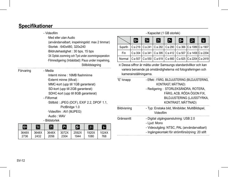 Specifikationer | Samsung L201 User Manual | Page 61 / 146