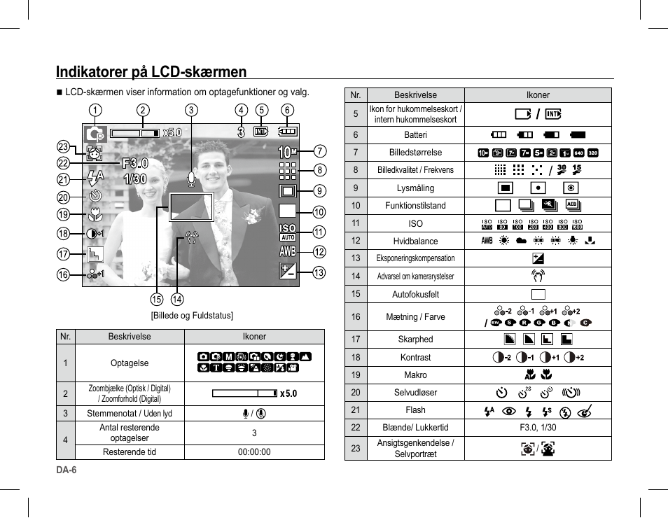 Indikatorer på lcd-skærmen | Samsung L201 User Manual | Page 71 / 146
