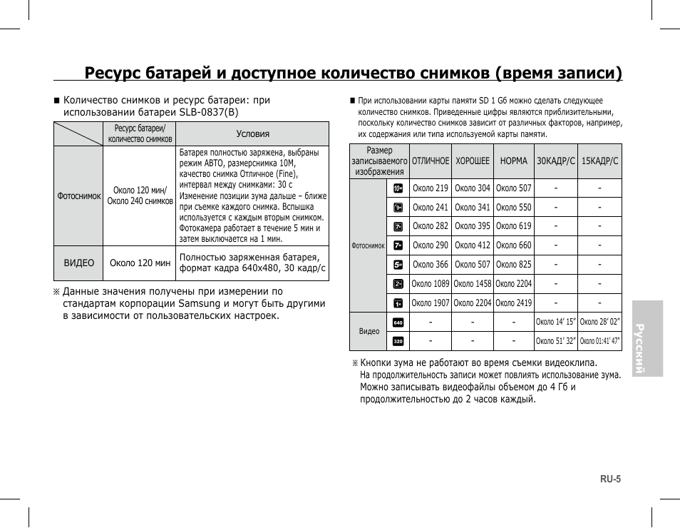 Samsung L201 User Manual | Page 86 / 146