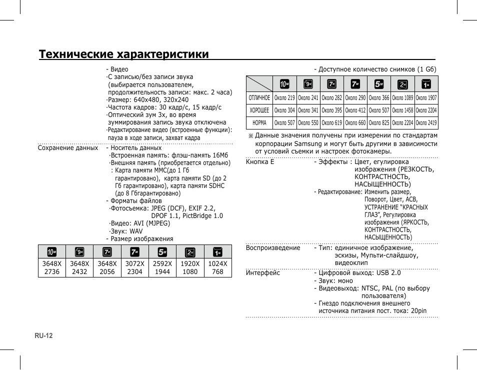 Технические характеристики | Samsung L201 User Manual | Page 93 / 146