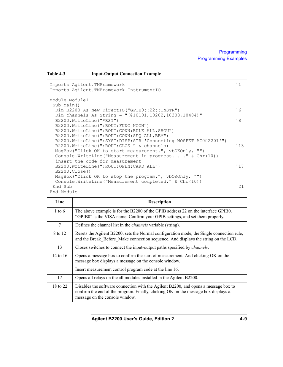 Agilent Technologies B2201A User Manual | Page 107 / 234