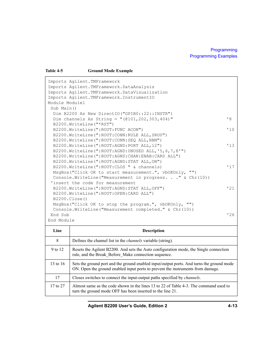 Agilent Technologies B2201A User Manual | Page 111 / 234
