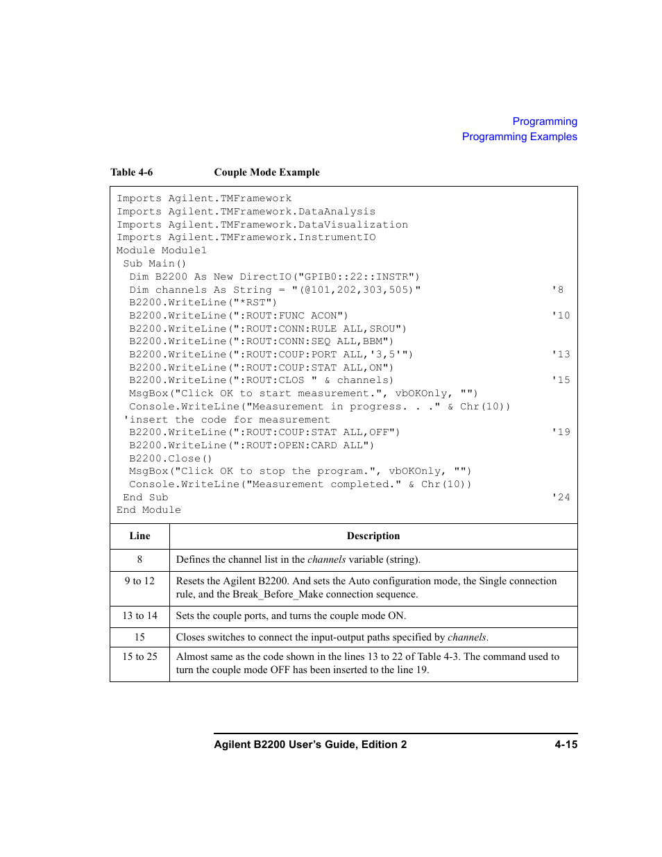 Agilent Technologies B2201A User Manual | Page 113 / 234
