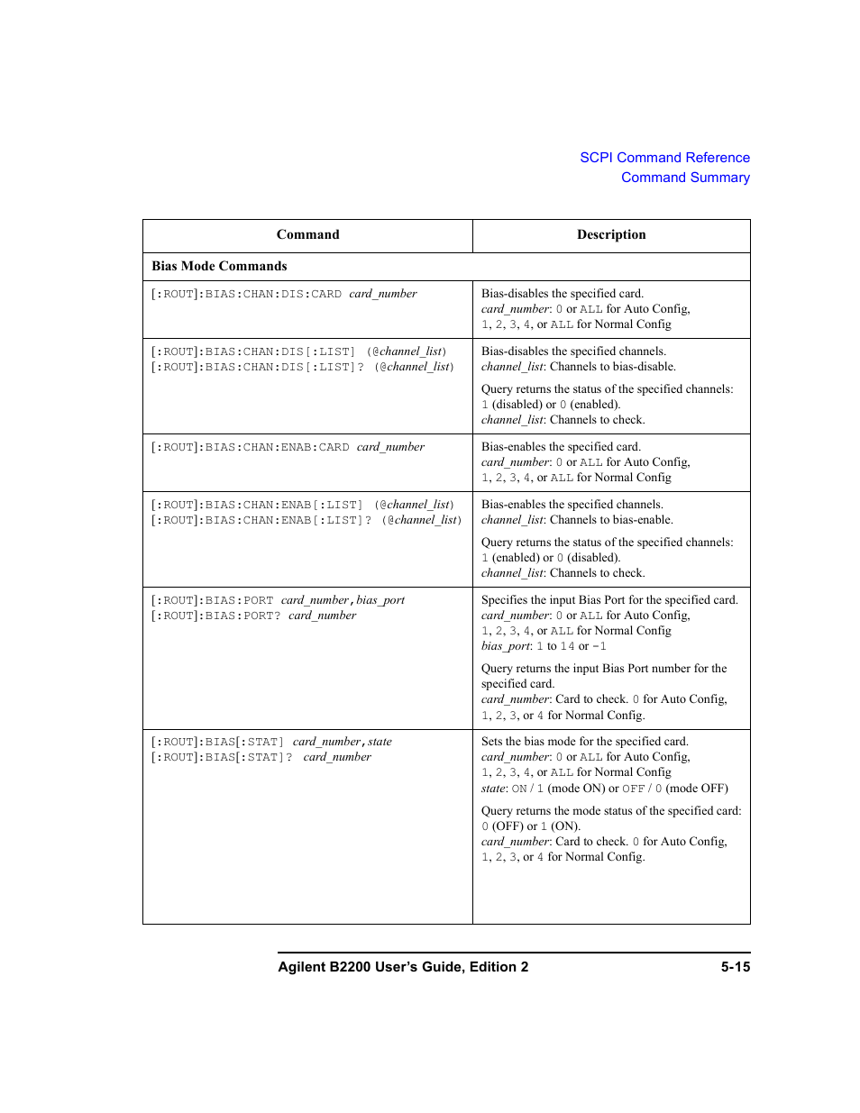 Agilent Technologies B2201A User Manual | Page 141 / 234
