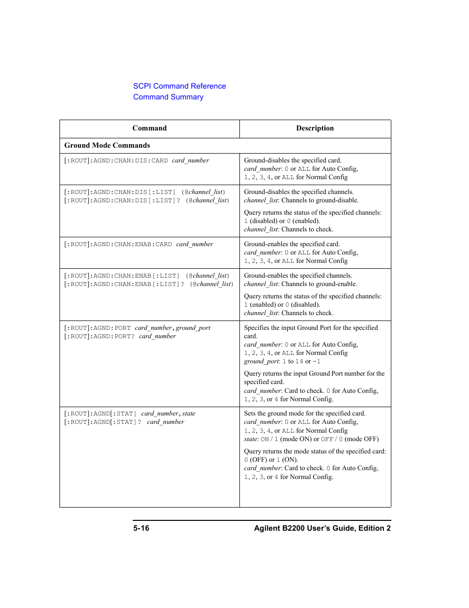 Agilent Technologies B2201A User Manual | Page 142 / 234