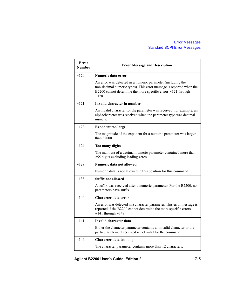 Agilent Technologies B2201A User Manual | Page 225 / 234