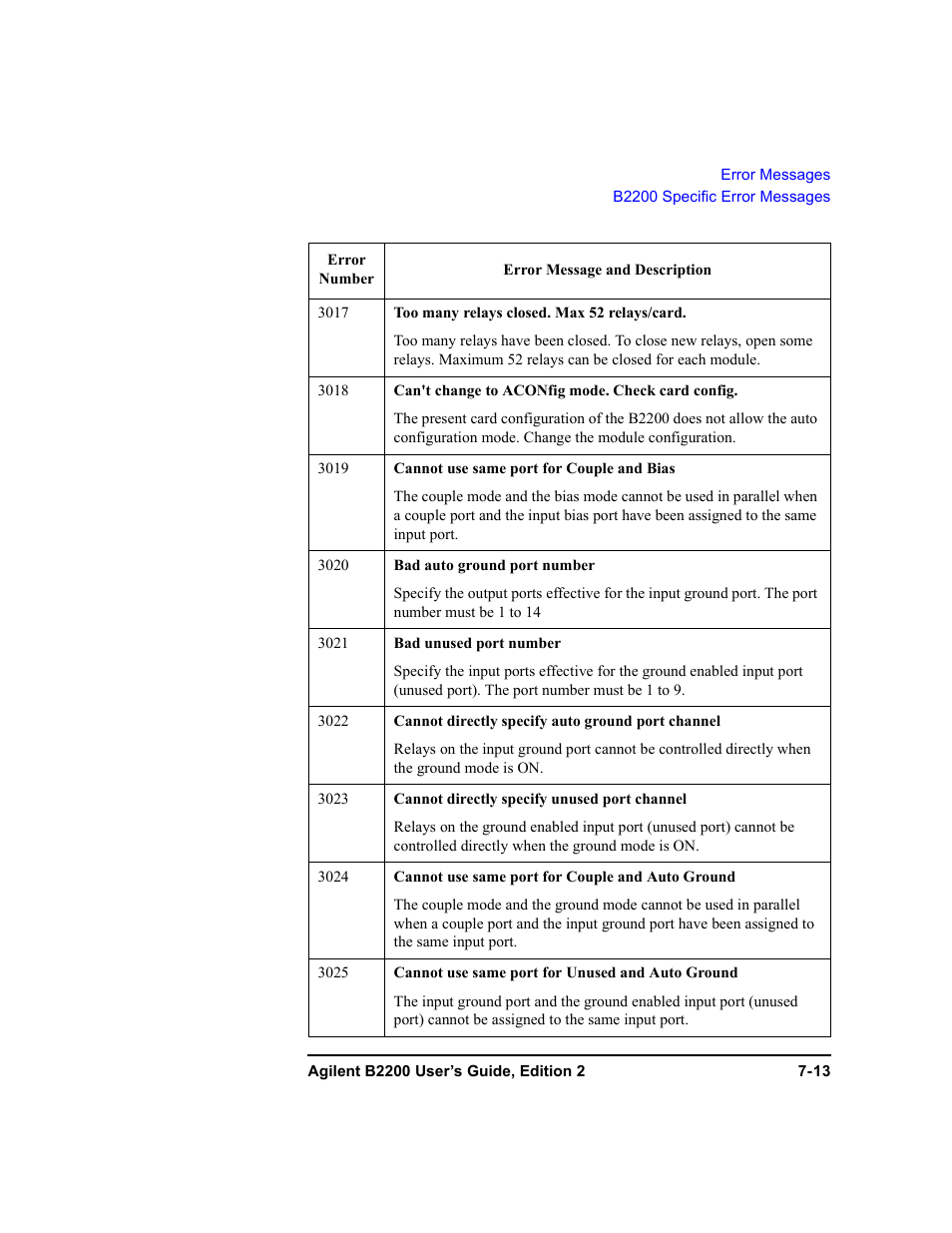 Agilent Technologies B2201A User Manual | Page 233 / 234