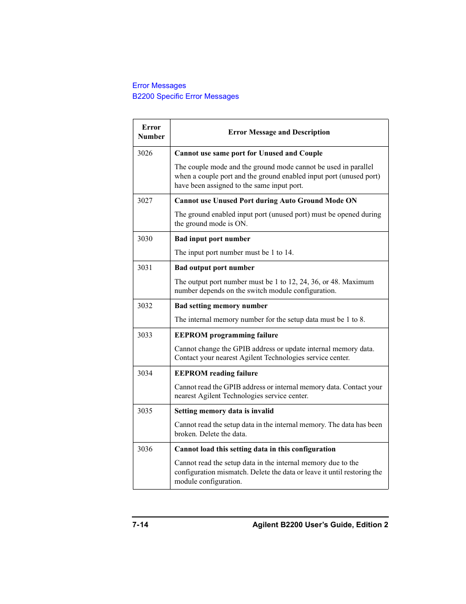Agilent Technologies B2201A User Manual | Page 234 / 234