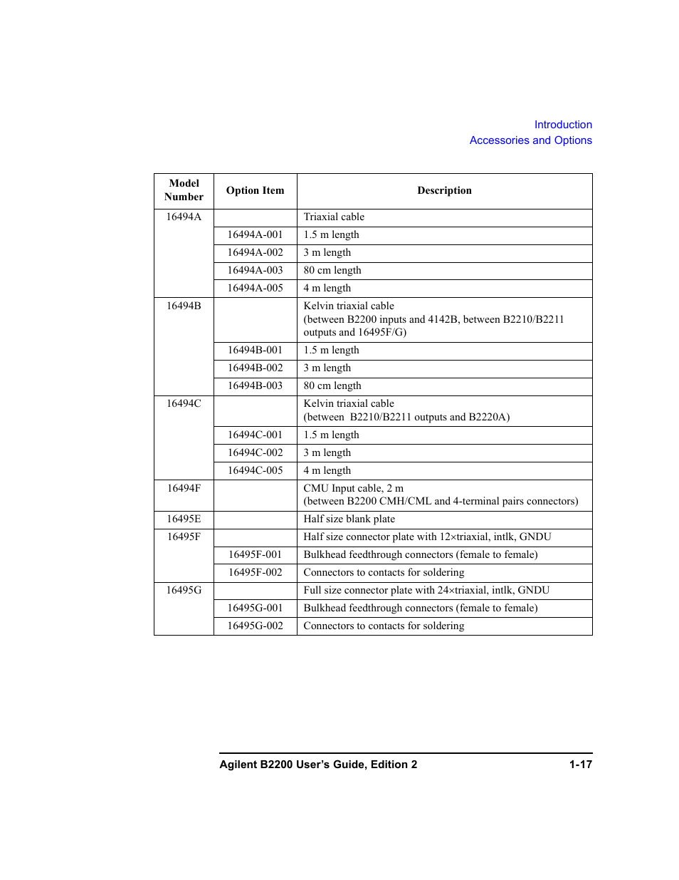 Agilent Technologies B2201A User Manual | Page 33 / 234