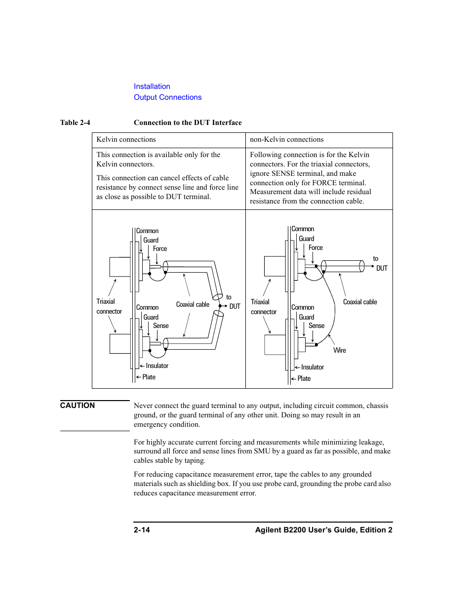 Agilent Technologies B2201A User Manual | Page 48 / 234