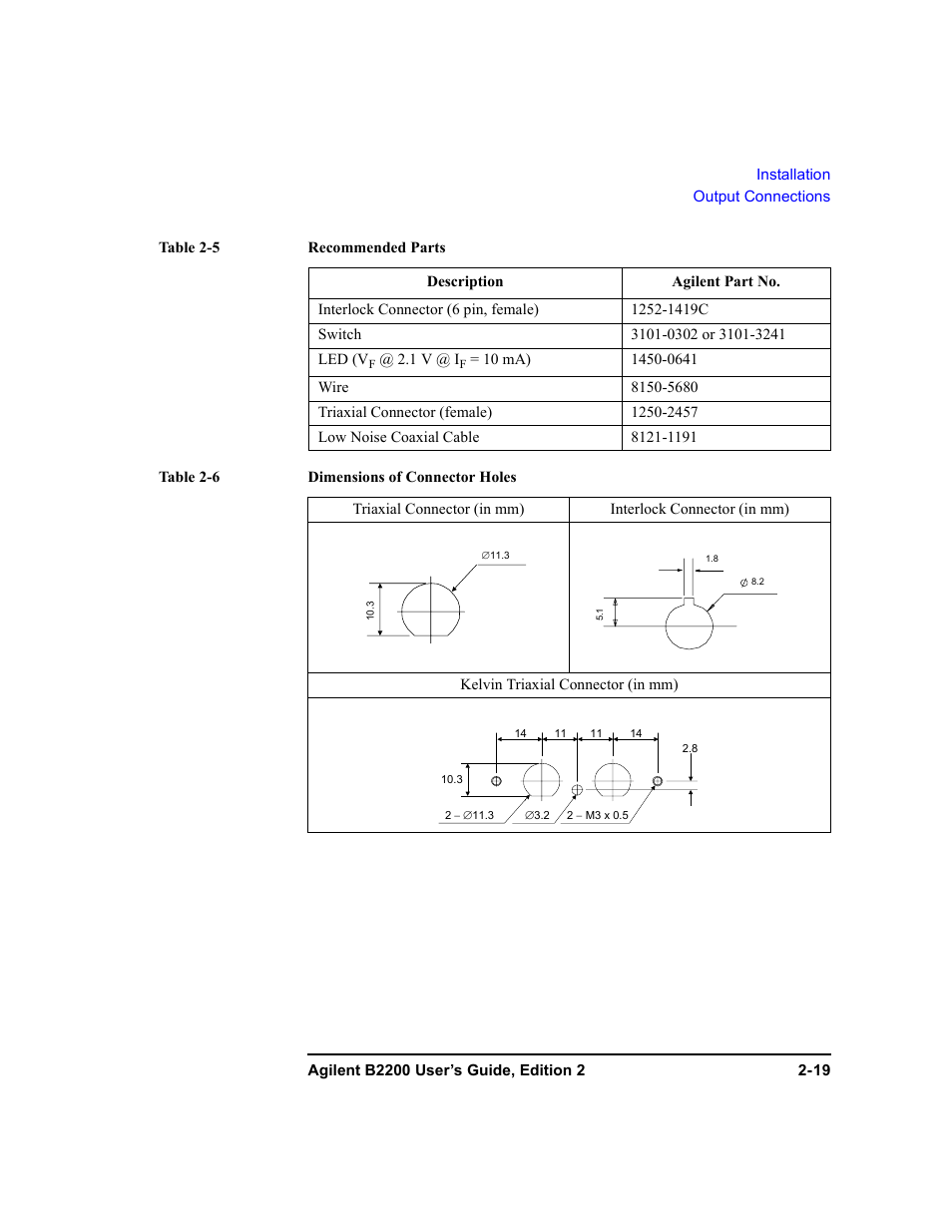 Table 2-5, Table 2-6 | Agilent Technologies B2201A User Manual | Page 53 / 234