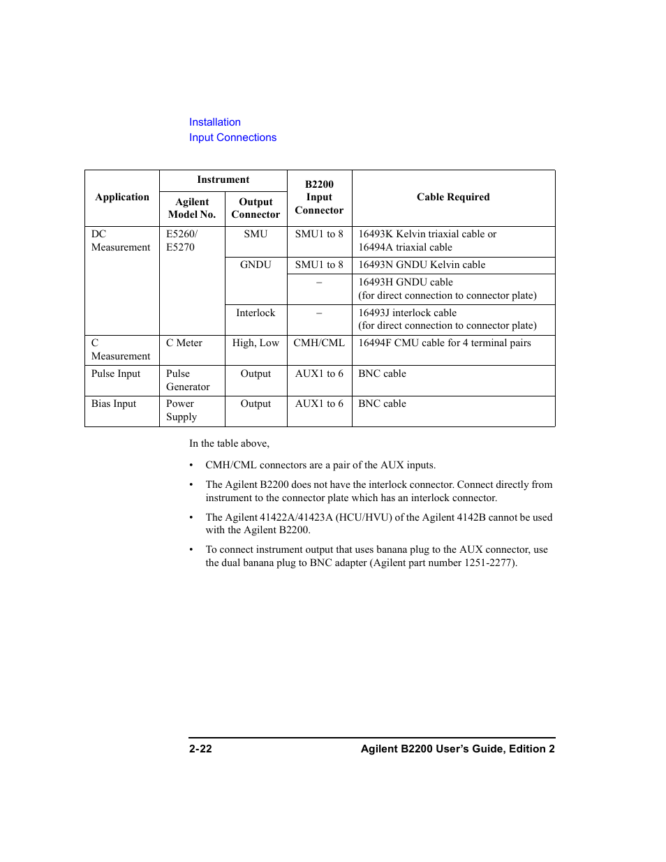 Agilent Technologies B2201A User Manual | Page 56 / 234