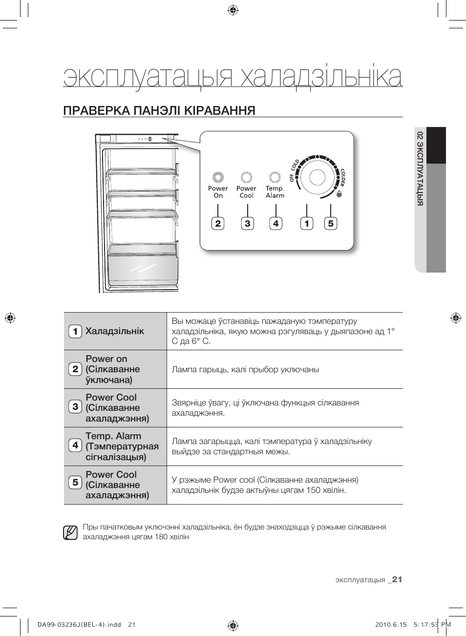 Эксплуатацыя халадзільніка, Праверка панэлі кіравання | Samsung RL23THCTS User Manual | Page 107 / 144