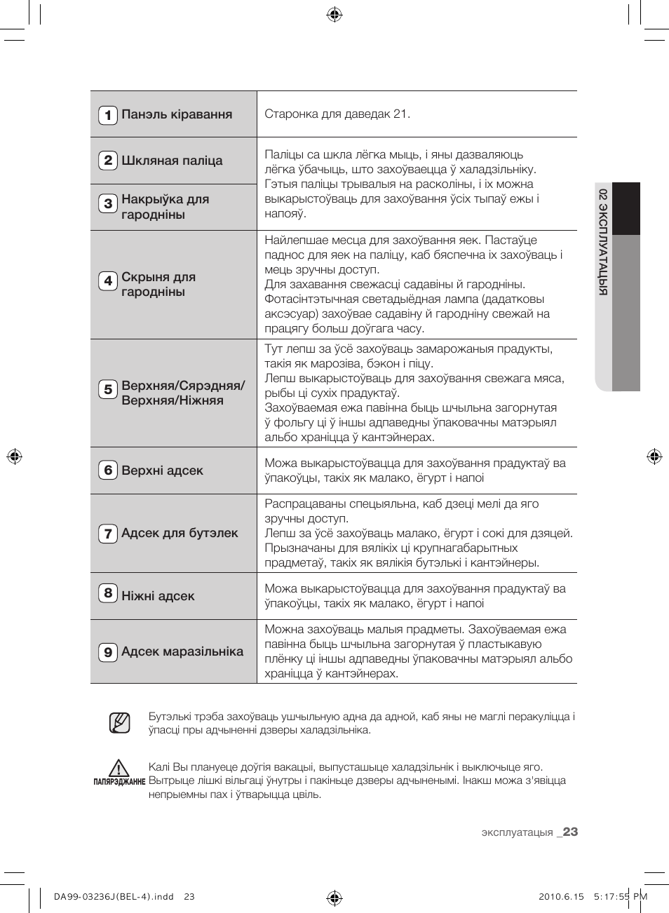 Samsung RL23THCTS User Manual | Page 109 / 144