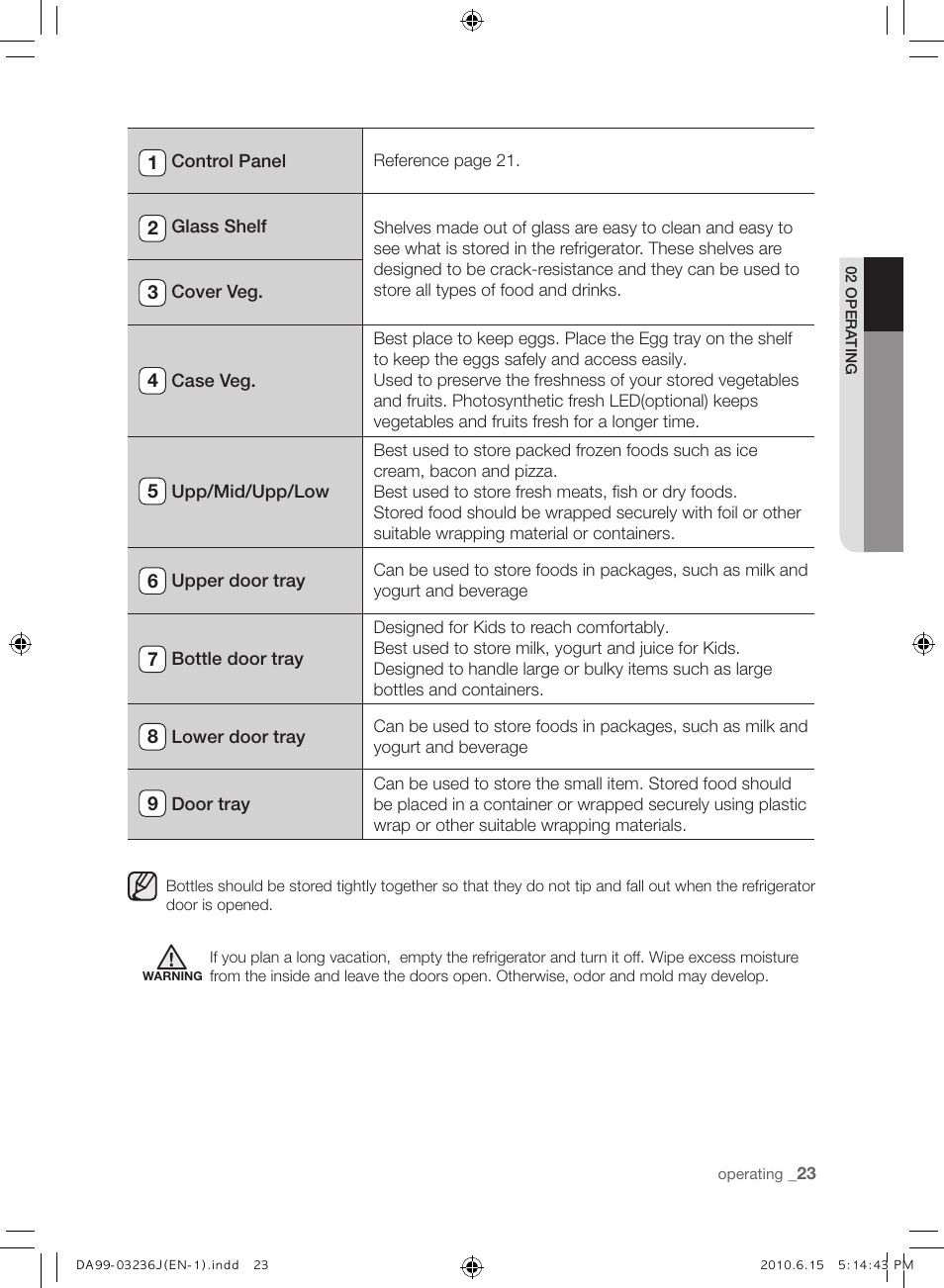 Samsung RL23THCTS User Manual | Page 23 / 144