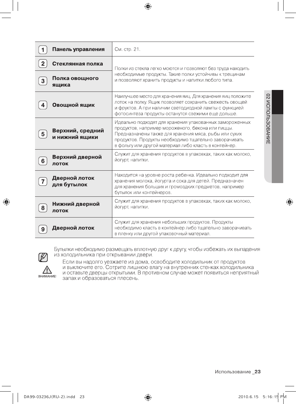 Samsung RL23THCTS User Manual | Page 51 / 144