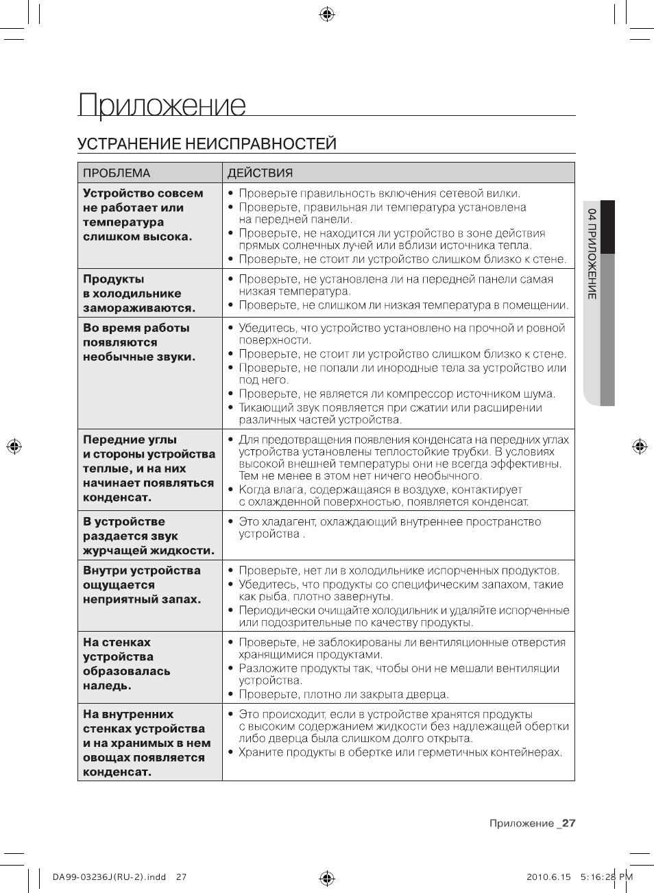 Samsung RL23THCTS User Manual | Page 55 / 144