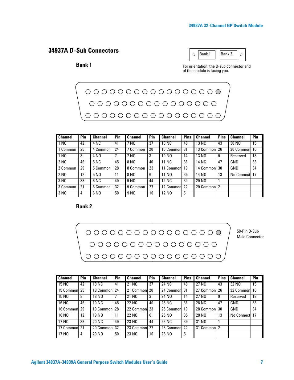 34937a d-sub connectors, Bank 1, Bank 2 | Bank 1 bank 2 | Agilent Technologies 34939A User Manual | Page 13 / 24