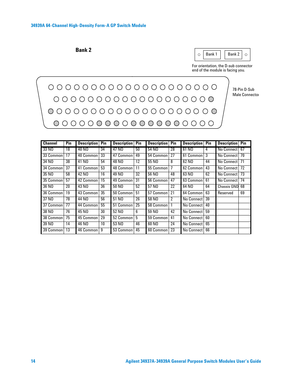 Bank 2 | Agilent Technologies 34939A User Manual | Page 20 / 24
