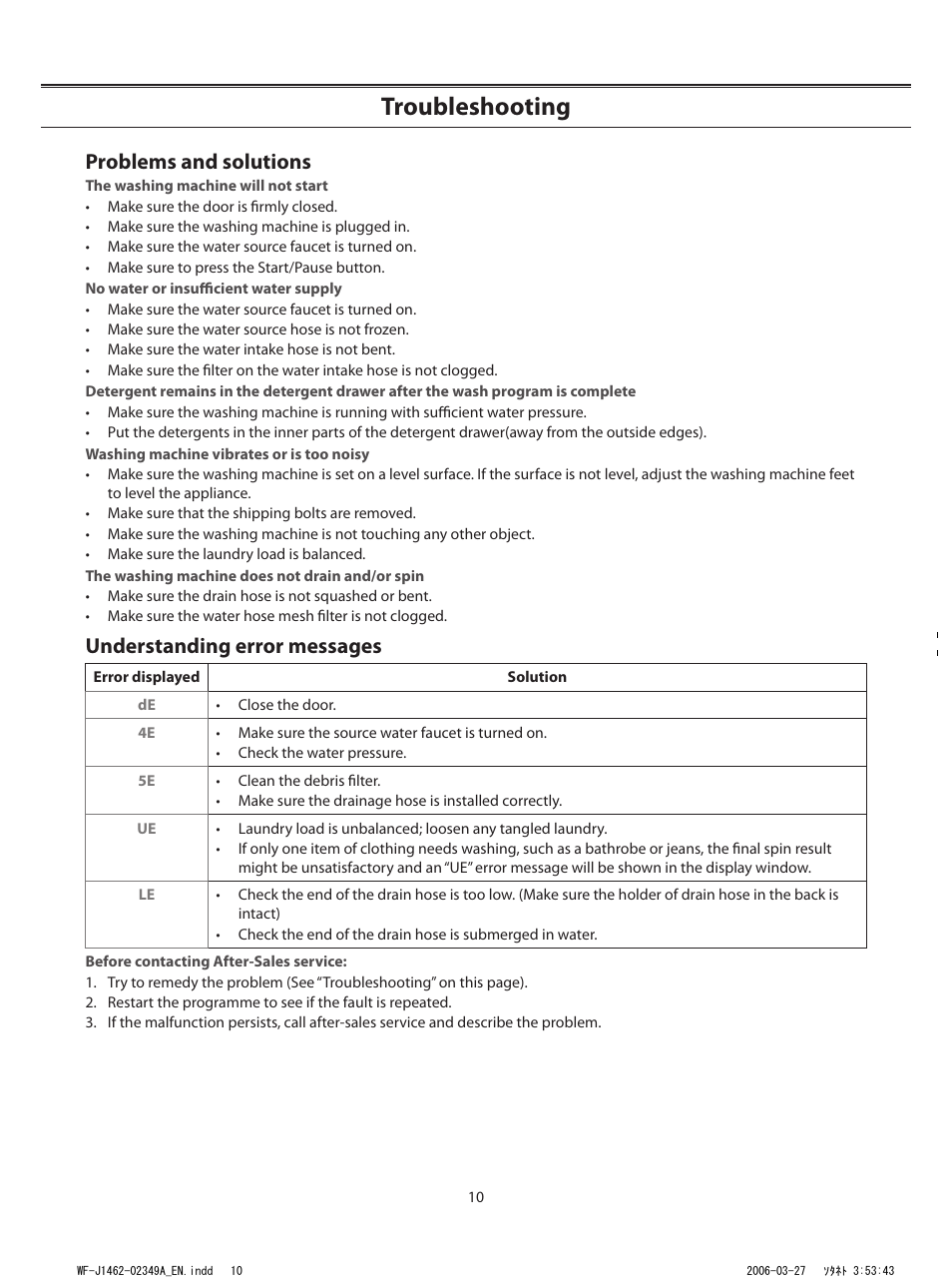 Troubleshooting, Problems and solutions, Understanding error messages | Samsung WF-B1062 User Manual | Page 10 / 56