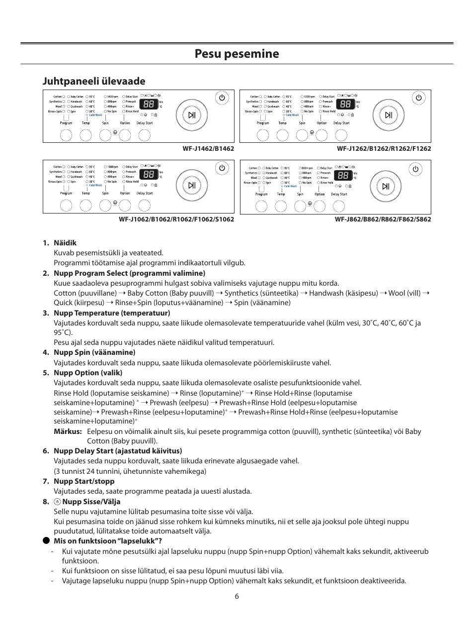 Pesu pesemine, Juhtpaneeli ülevaade | Samsung WF-B1062 User Manual | Page 20 / 56