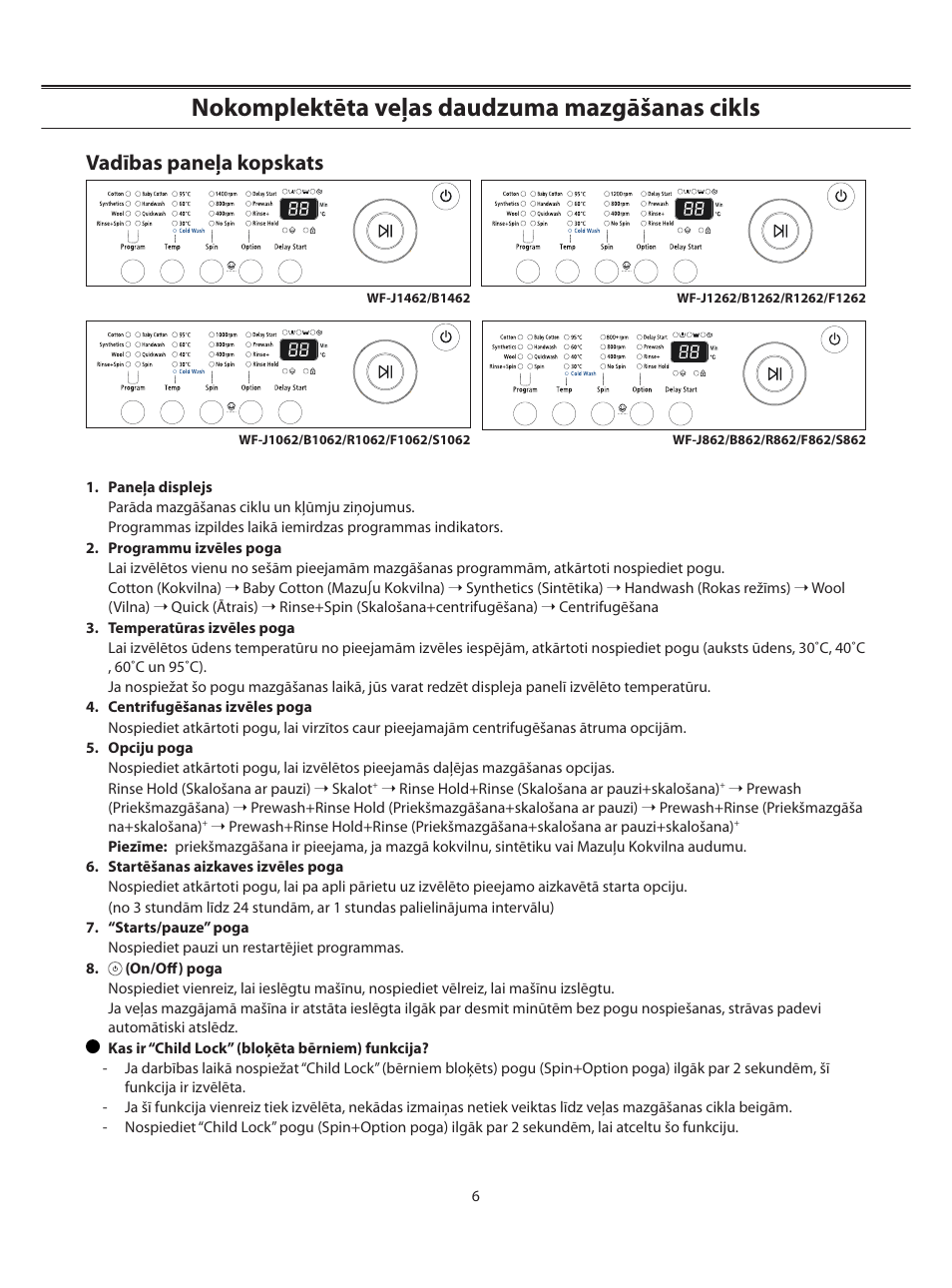 Nokomplektēta veļas daudzuma mazgāšanas cikls, Vadības paneļa kopskats | Samsung WF-B1062 User Manual | Page 48 / 56