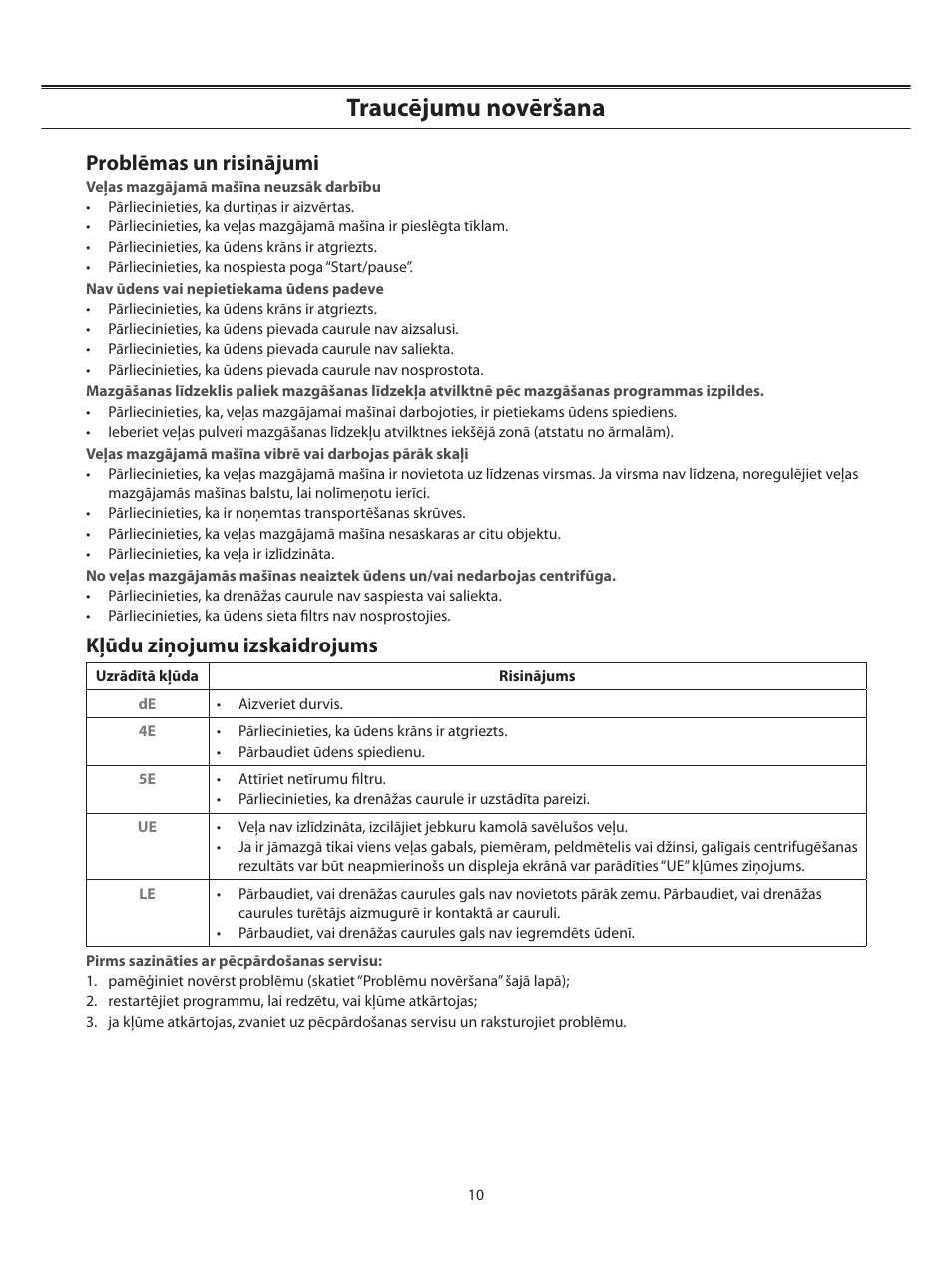 Traucējumu novēršana, Problēmas un risinājumi, Kļūdu ziņojumu izskaidrojums | Samsung WF-B1062 User Manual | Page 52 / 56