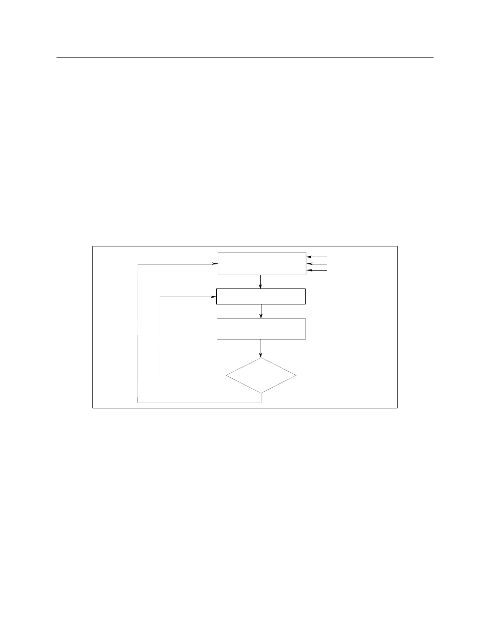 Internally triggered measurements, Scpi triggering nomenclature, Measurement trigger system model | Agilent Technologies 6631B User Manual | Page 25 / 103