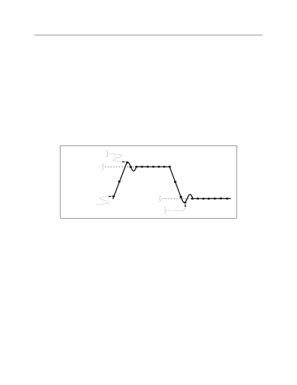 Measuring output pulses, Current detector, Pulse measurement queries | Agilent Technologies 6631B User Manual | Page 28 / 103