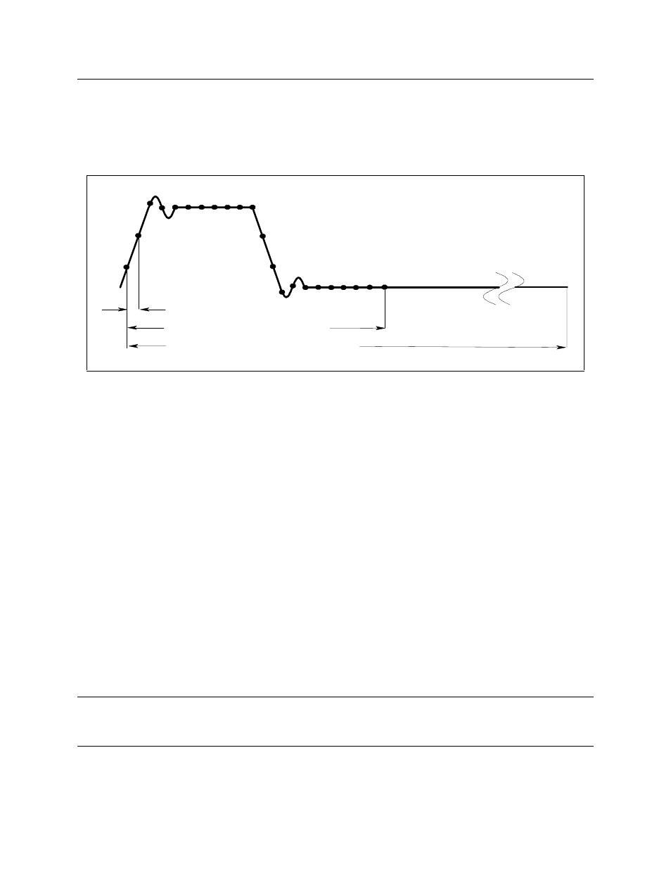 Controlling measurement samples, Varying the voltage or current sampling rate | Agilent Technologies 6631B User Manual | Page 29 / 103