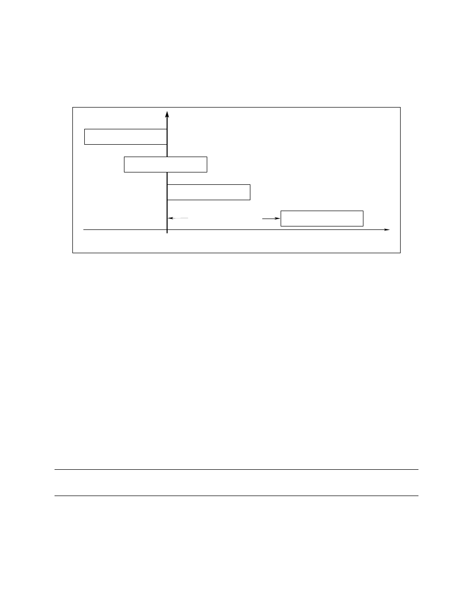 Agilent Technologies 6631B User Manual | Page 30 / 103