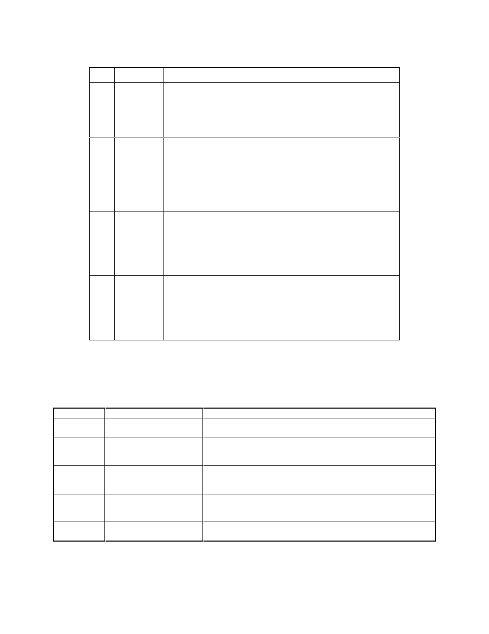 Operation status group | Agilent Technologies 6631B User Manual | Page 33 / 103