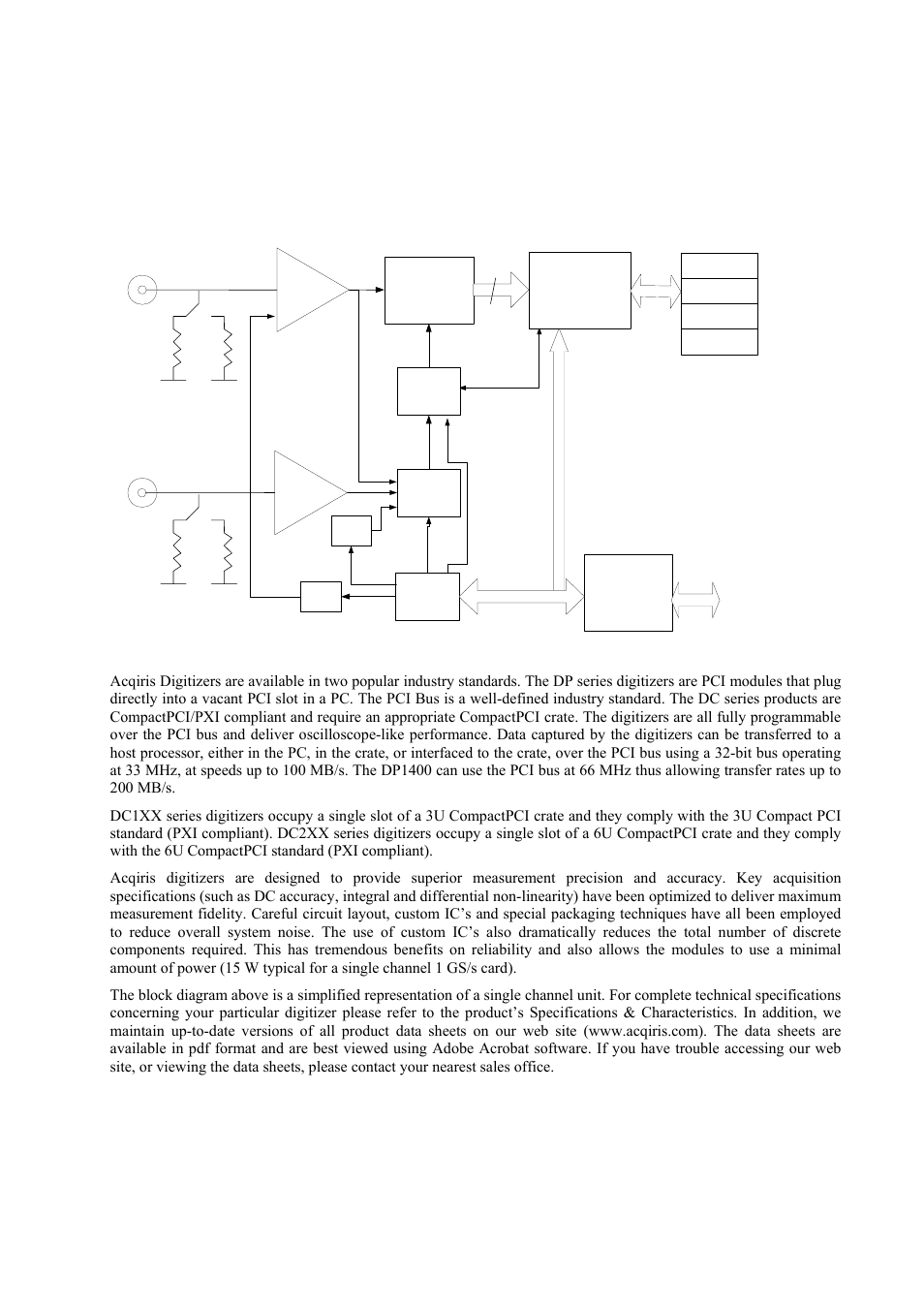 Product description, Overview, Ter 3 | Dp110 block diagram | Agilent Technologies DP211 User Manual | Page 28 / 66