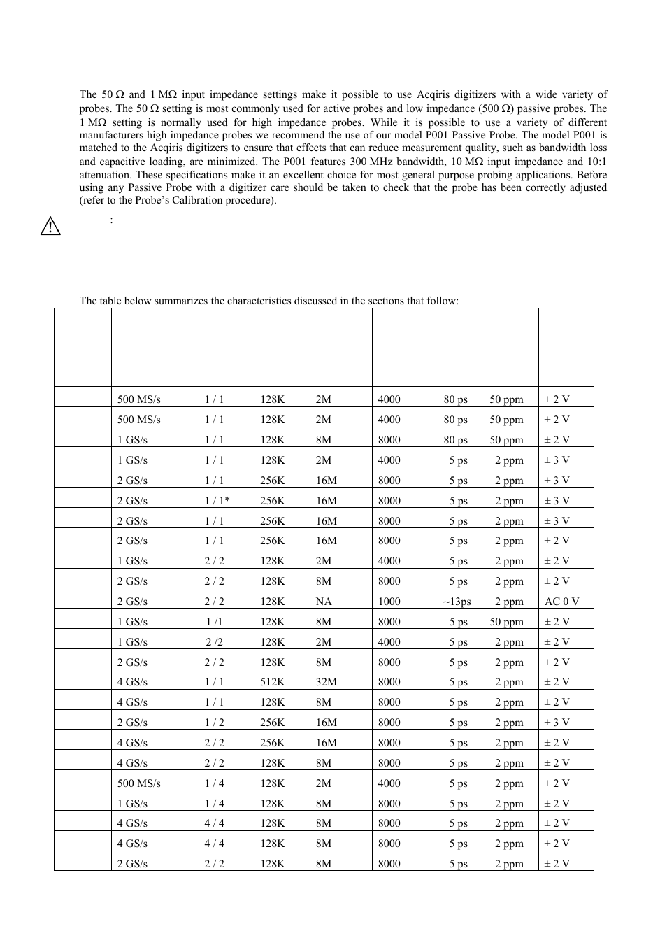 Using probes, Data acquisition | Agilent Technologies DP211 User Manual | Page 32 / 66