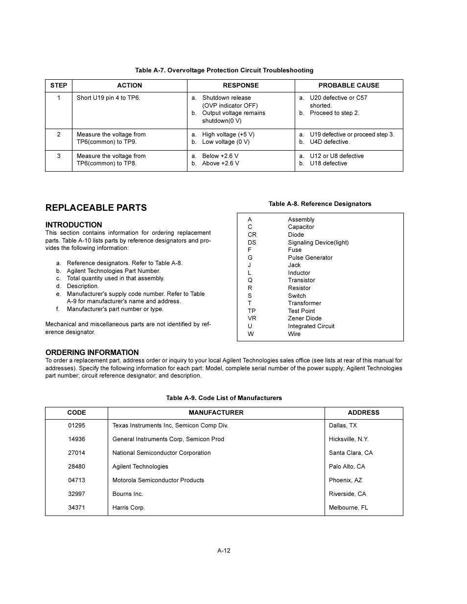 Parts list, Replaceable parts | Agilent Technologies E3614A User Manual | Page 26 / 47