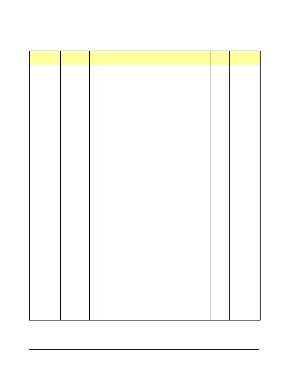 Agilent Technologies 75000 Series C User Manual | Page 120 / 130