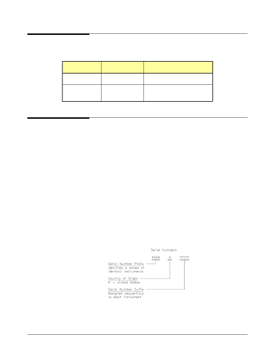 Environment, Afg description, Afg specifications | Afg options, Afg serial numbers | Agilent Technologies 75000 Series C User Manual | Page 16 / 130