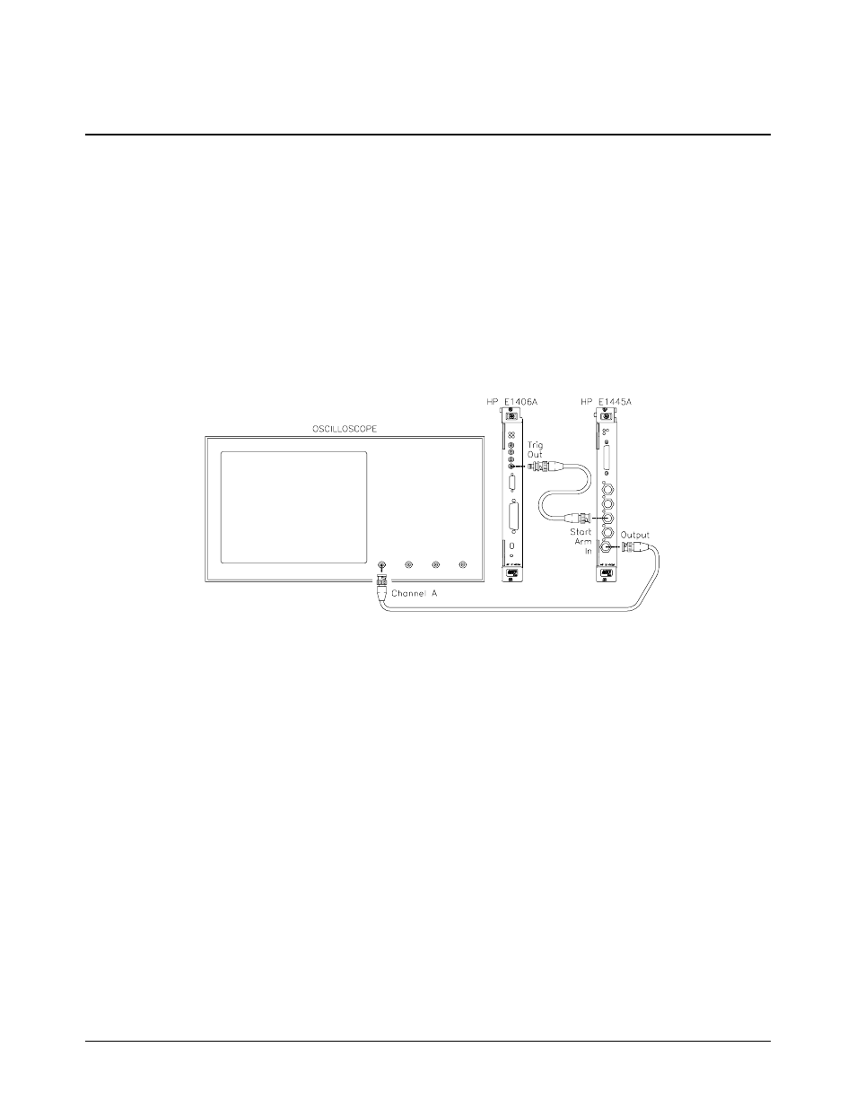 Functional verification: start arm in test | Agilent Technologies 75000 Series C User Manual | Page 23 / 130