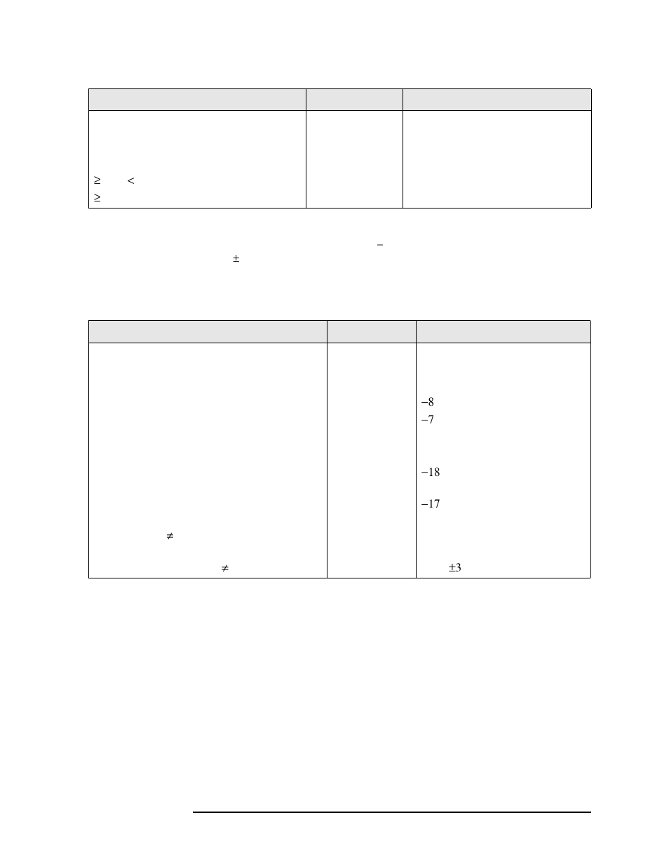 If phase linearity | Agilent Technologies N9010A User Manual | Page 103 / 328