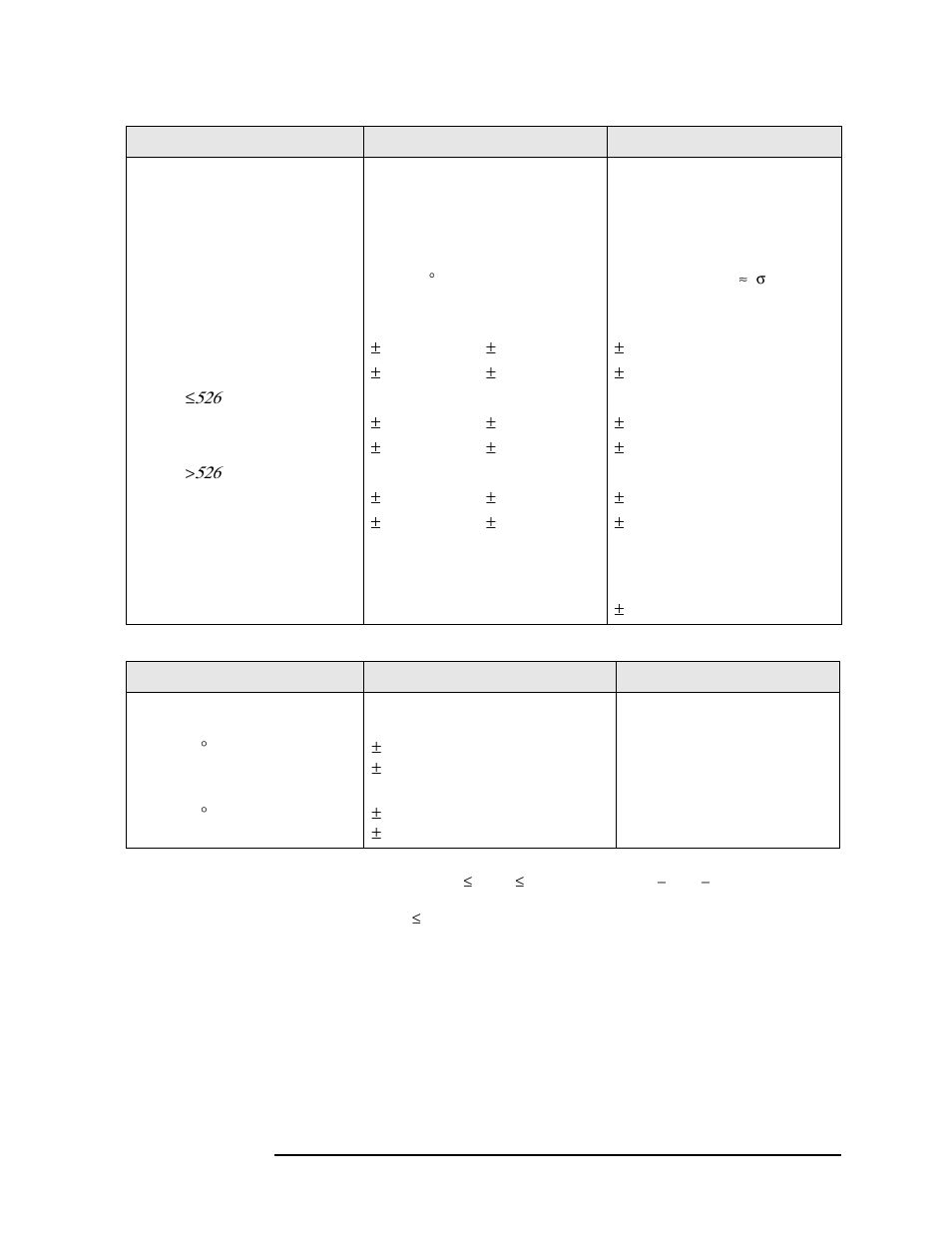 Frequency response, Absolute amplitude accuracy, Frequency response absolute amplitude accuracy | Agilent Technologies N9010A User Manual | Page 119 / 328