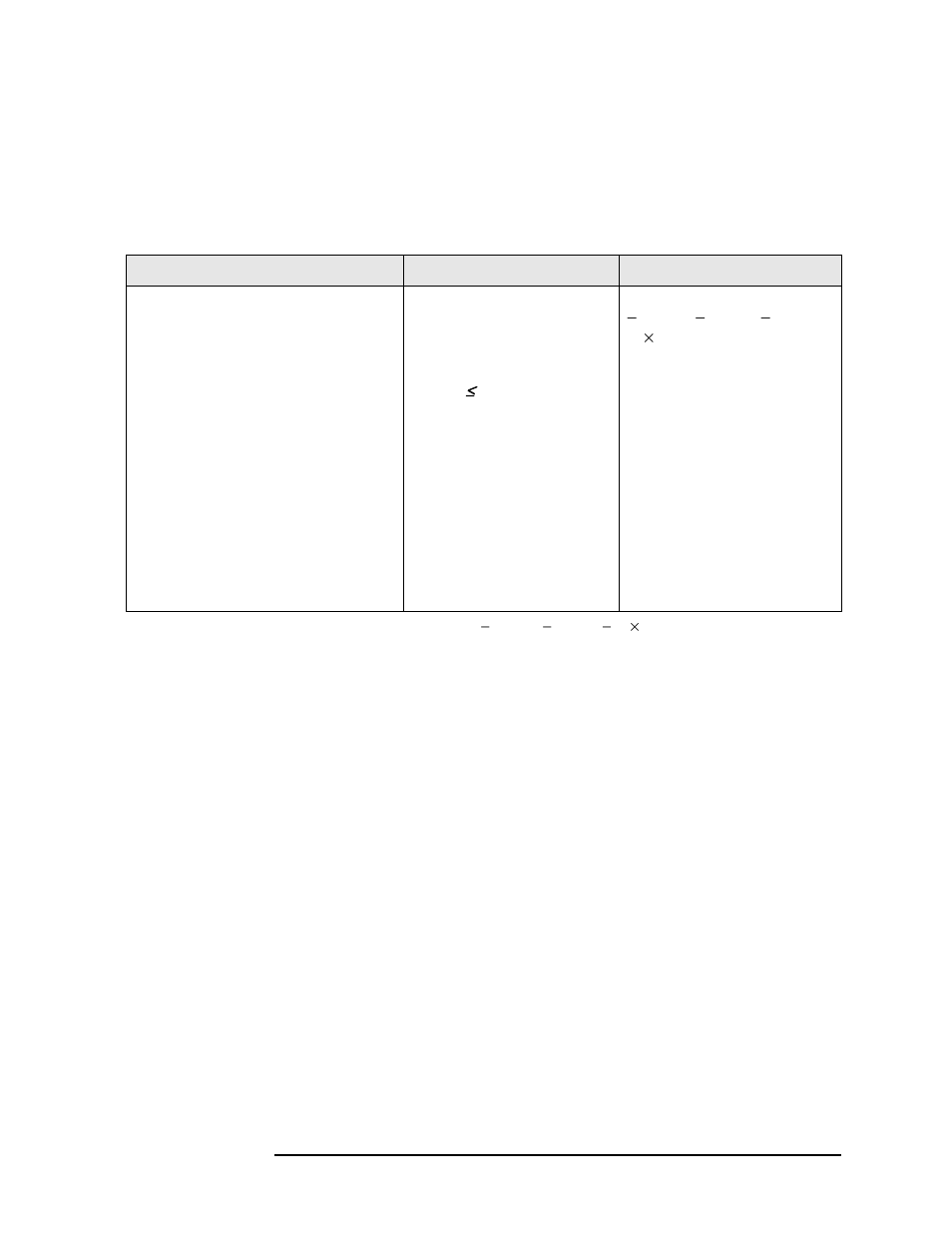 Dynamic range | Agilent Technologies N9010A User Manual | Page 127 / 328