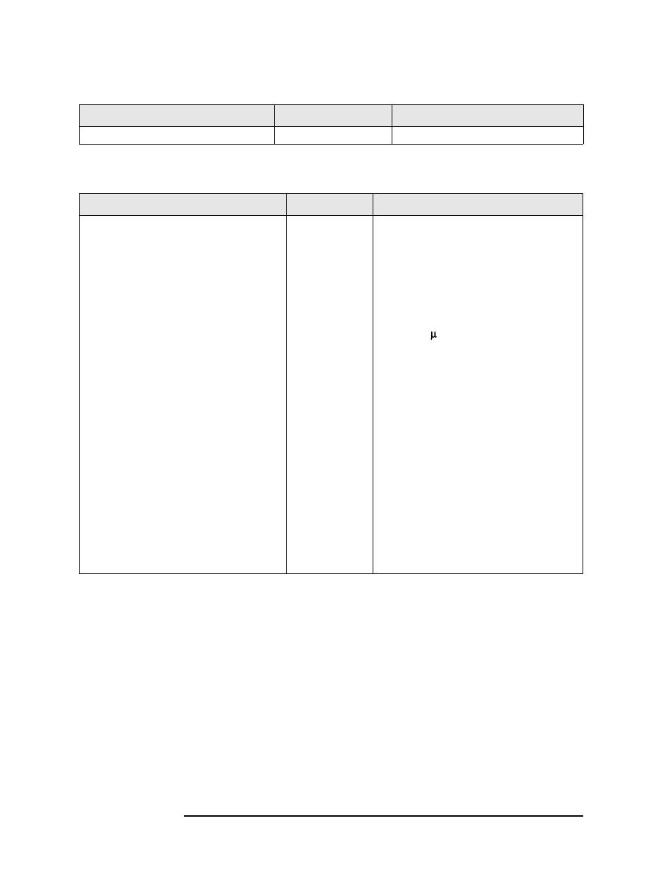 Power sweep range, Measurement time, Power sweep range measurement time | Agilent Technologies N9010A User Manual | Page 128 / 328