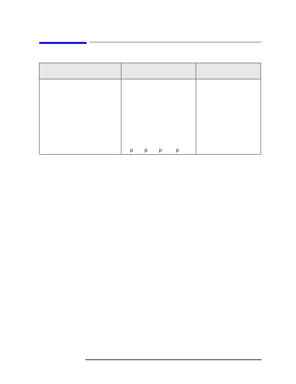 Post-demodulation, Maximum audio frequency span, Filters | Maximum audio frequency span filters | Agilent Technologies N9010A User Manual | Page 159 / 328