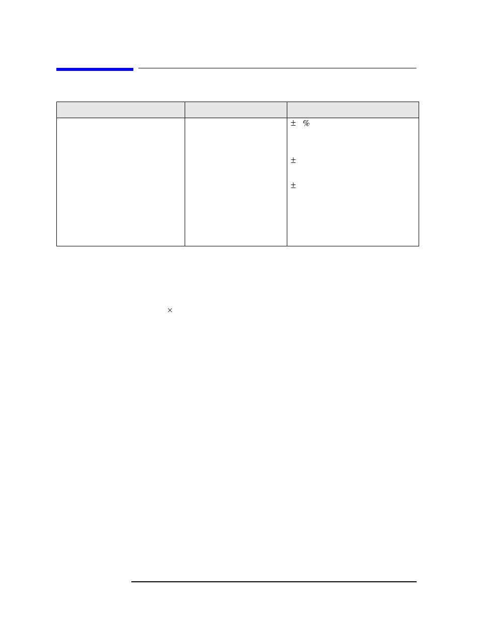 Frequency modulation - level and carrier metrics, Fm deviation accuracy, Fm rate accuracyb | Carrier frequency error, Carrier power | Agilent Technologies N9010A User Manual | Page 160 / 328