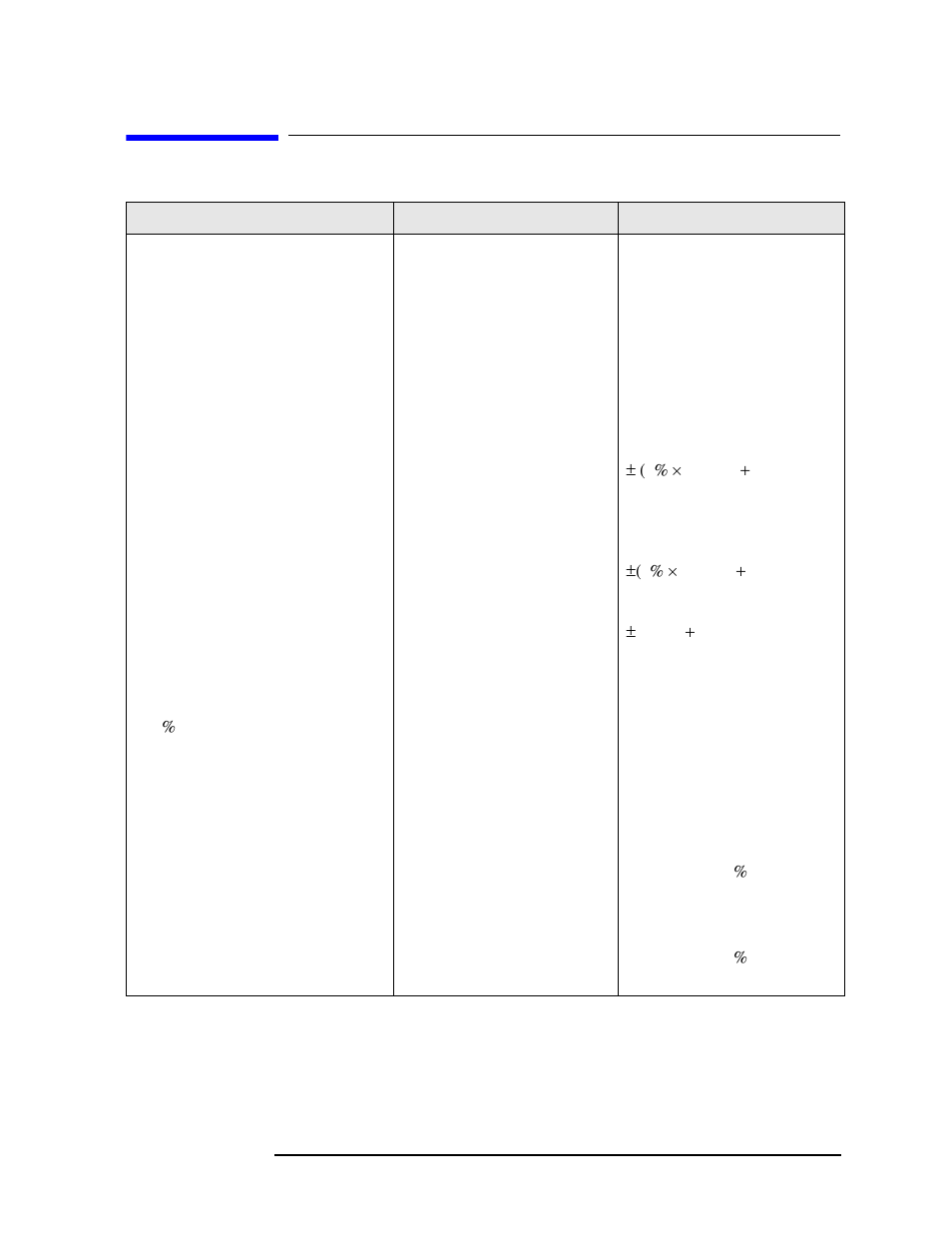 Frequency modulation - distortion, Residual, Absolute accuracy | Am rejection, Residual fm, Measurement range | Agilent Technologies N9010A User Manual | Page 161 / 328