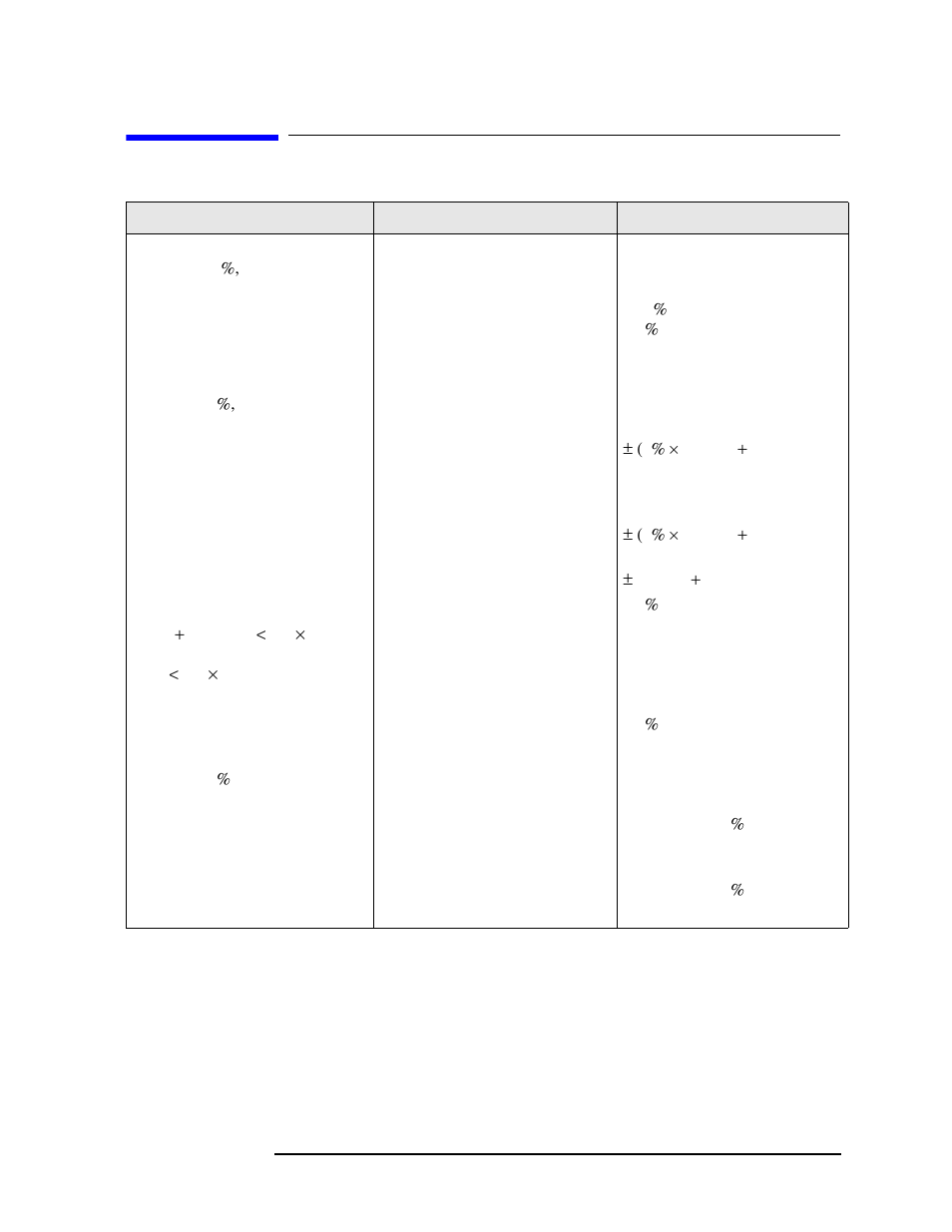 Amplitude modulation - distortion, Absolute accuracy, Fm rejection | Residual am, Measurement range | Agilent Technologies N9010A User Manual | Page 163 / 328