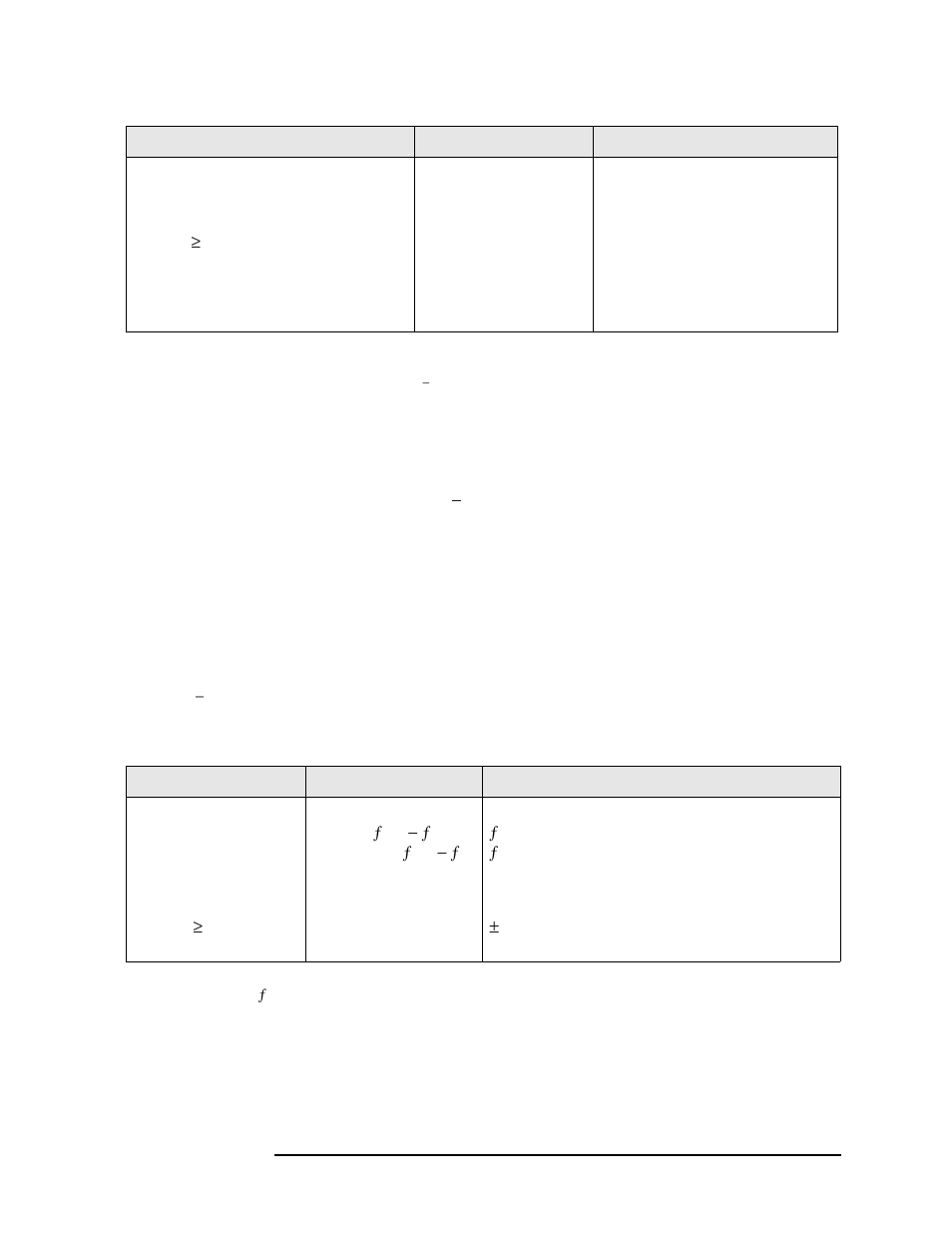 Measurement accuracy, Offset frequency, Measurement accuracy offset frequency | Agilent Technologies N9010A User Manual | Page 177 / 328